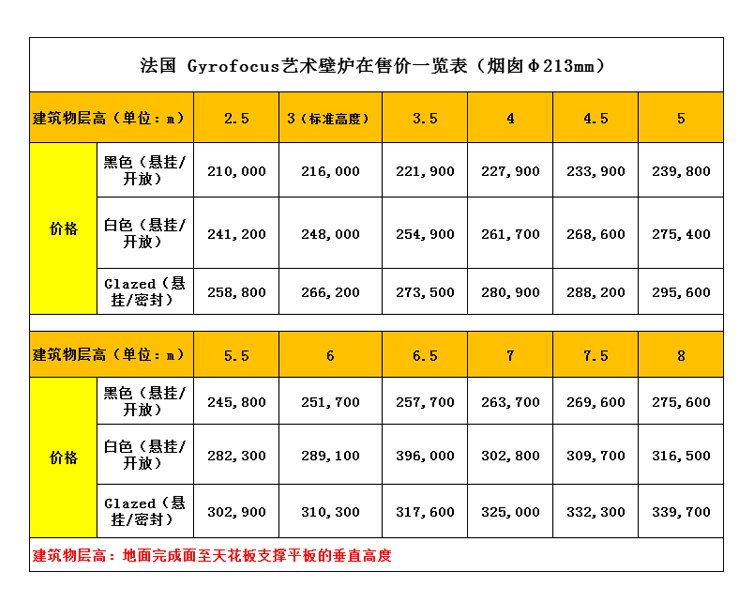 focus價格.jpg