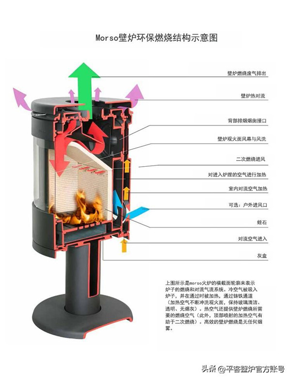 壁爐煙囪的安裝規范.jpg